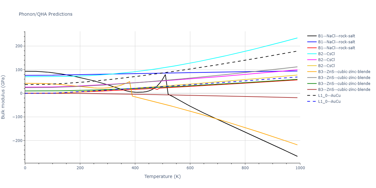 2021--Starikov-S--Fe--LAMMPS--ipr2/phonon.FenmFe.B.png