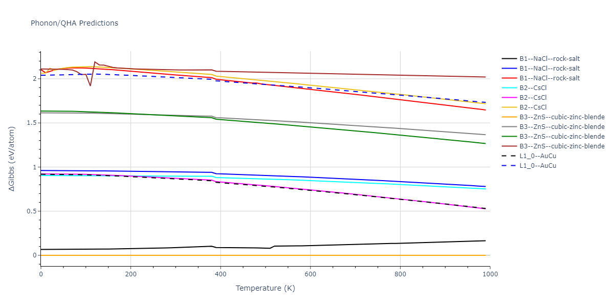 2021--Starikov-S--Fe--LAMMPS--ipr2/phonon.FenmFe.G.png