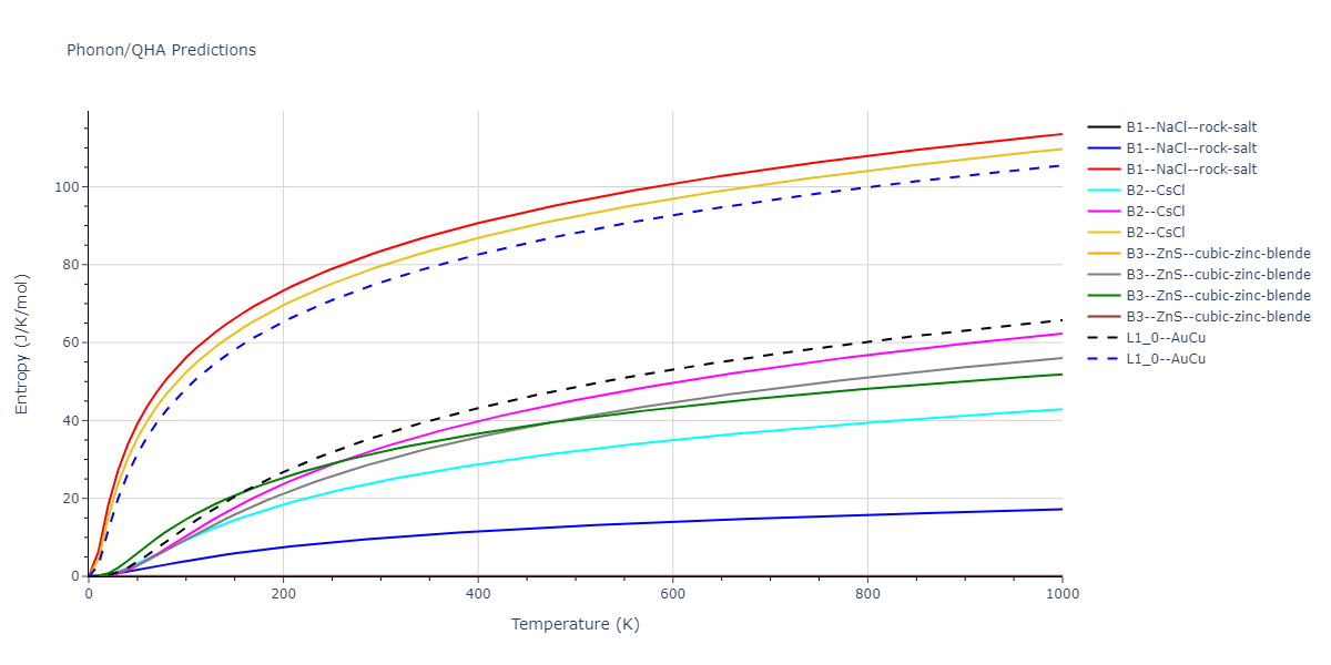 2021--Starikov-S--Fe--LAMMPS--ipr2/phonon.FenmFe.S.png