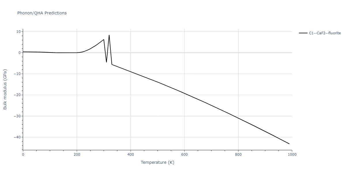 2021--Starikov-S--Fe--LAMMPS--ipr2/phonon.FenmFe2.B.png