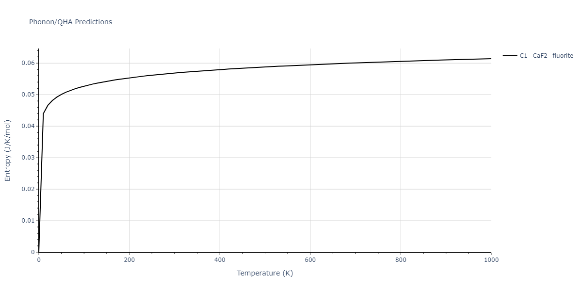 2021--Starikov-S--Fe--LAMMPS--ipr2/phonon.FenmFe2.S.png