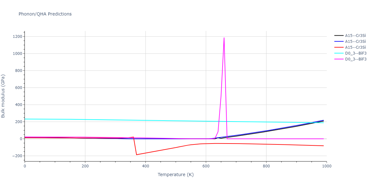 2021--Starikov-S--Fe--LAMMPS--ipr2/phonon.FenmFe3.B.png