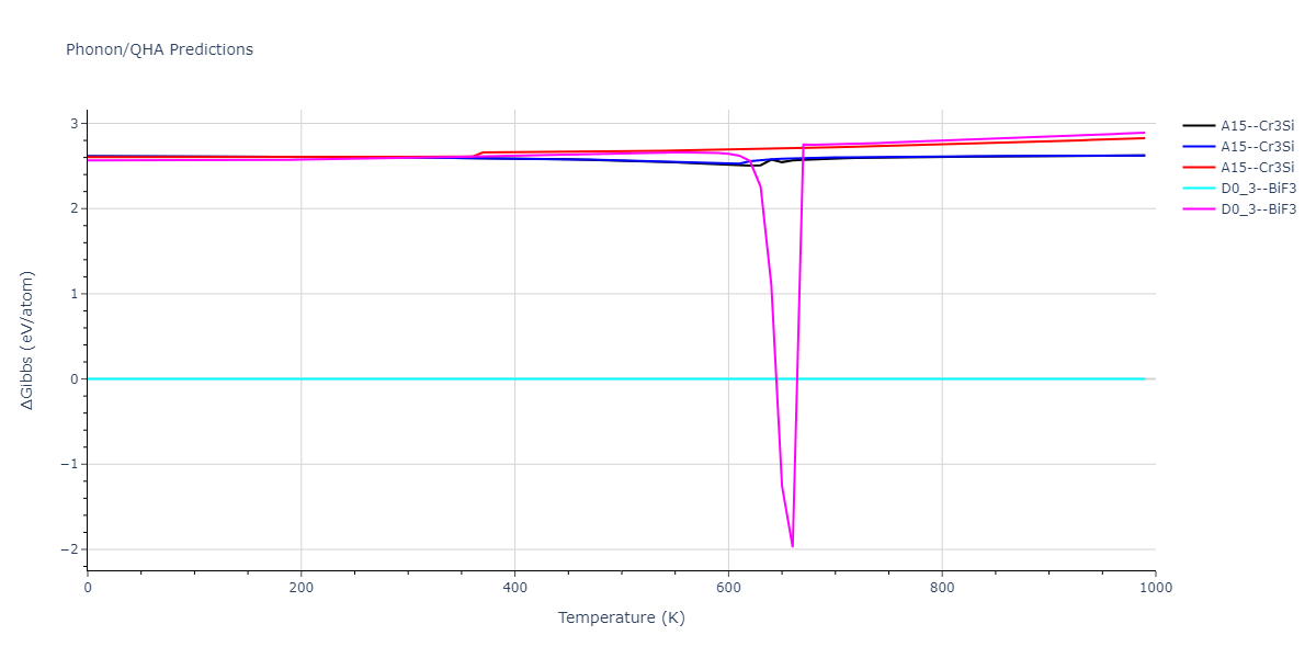 2021--Starikov-S--Fe--LAMMPS--ipr2/phonon.FenmFe3.G.png