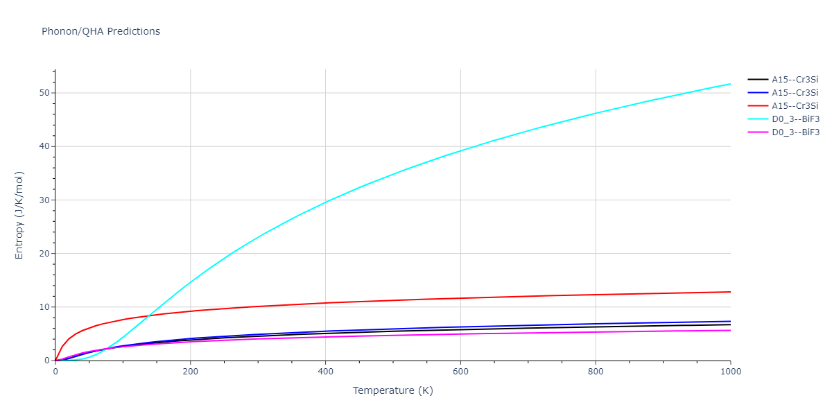 2021--Starikov-S--Fe--LAMMPS--ipr2/phonon.FenmFe3.S.png