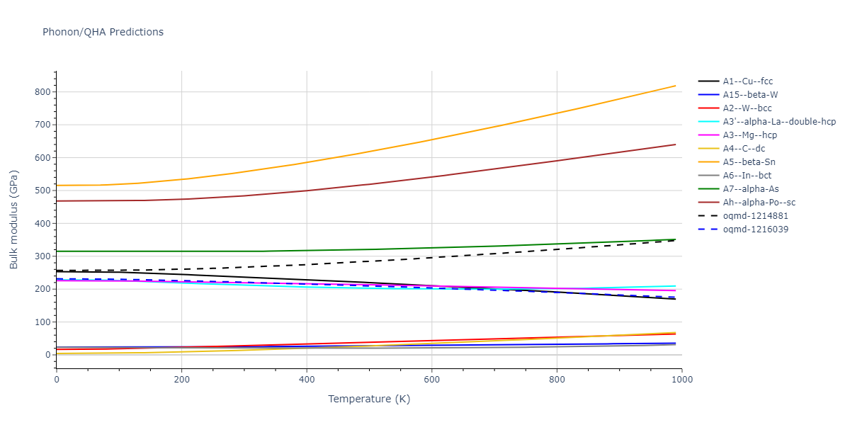 2021--Starikov-S--Fe--LAMMPS--ipr2/phonon.nmFe.B.png