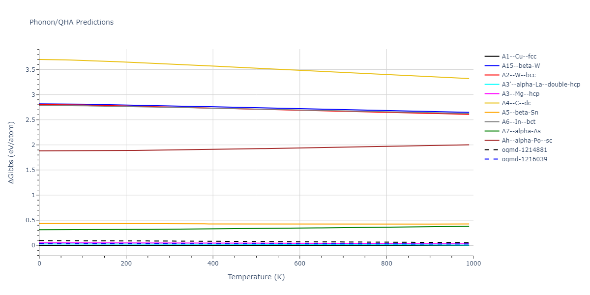 2021--Starikov-S--Fe--LAMMPS--ipr2/phonon.nmFe.G.png