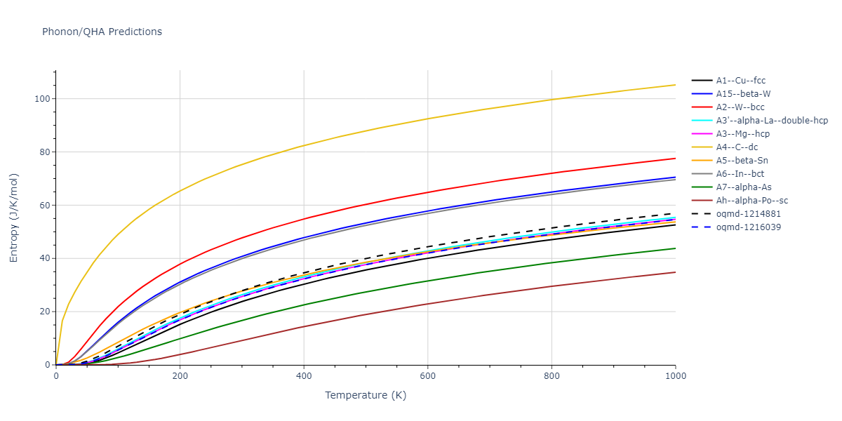 2021--Starikov-S--Fe--LAMMPS--ipr2/phonon.nmFe.S.png