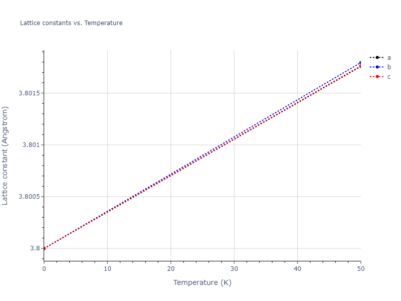 2021--Wang-G--Au-Rh--LAMMPS--ipr1/mdsolid.Rh.A1--Cu--fcc.793cb64e.a