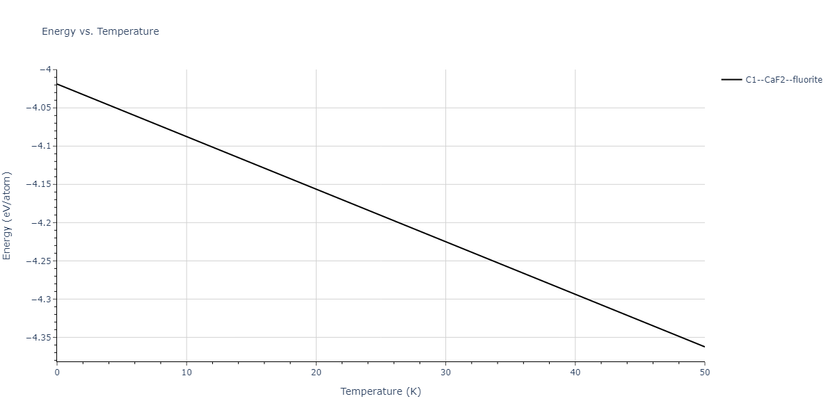 2021--Wang-G--Au-Rh--LAMMPS--ipr1/mdthermo.Au2Rh.U