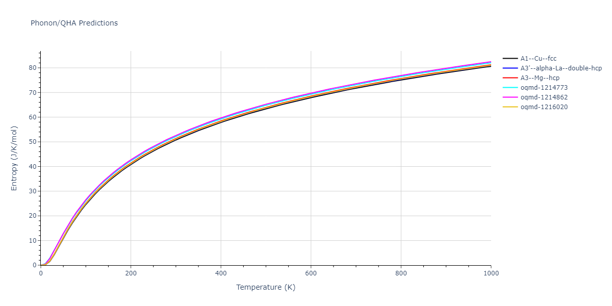 2021--Wang-G--Au-Rh--LAMMPS--ipr1/phonon.Au.S.png