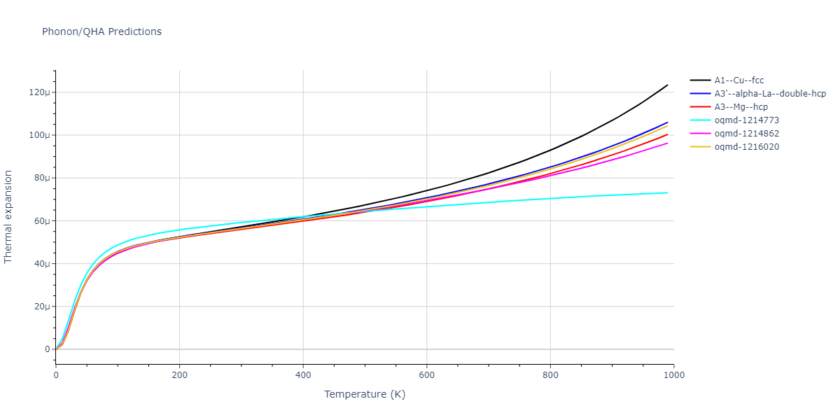2021--Wang-G--Au-Rh--LAMMPS--ipr1/phonon.Au.alpha.png