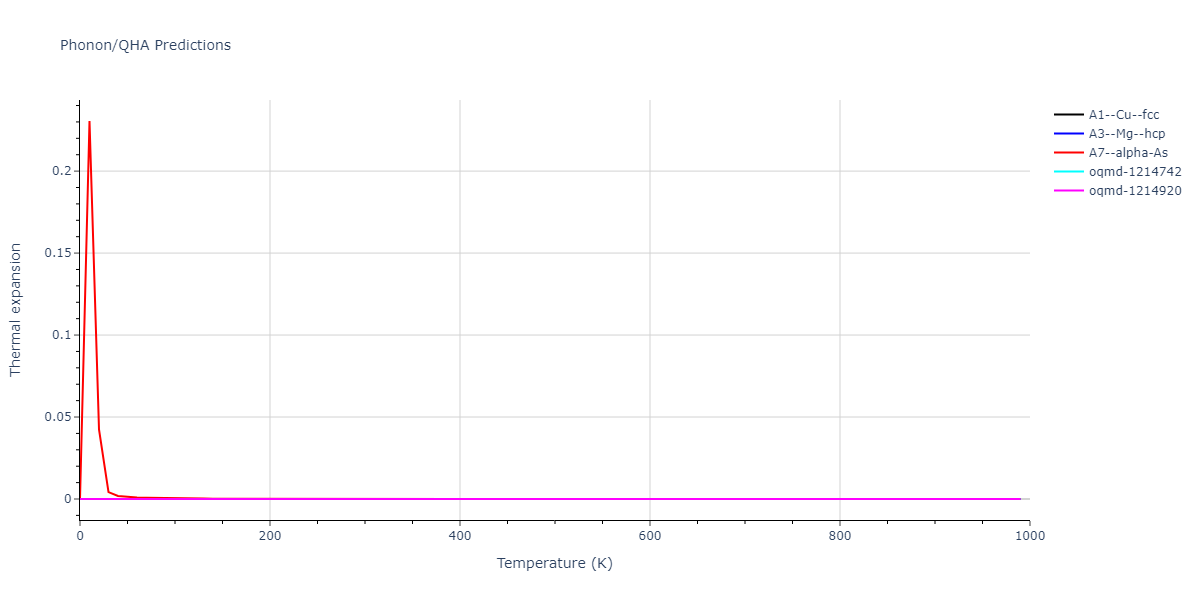 2021--Wang-G--Au-Rh--LAMMPS--ipr1/phonon.Rh.alpha.png
