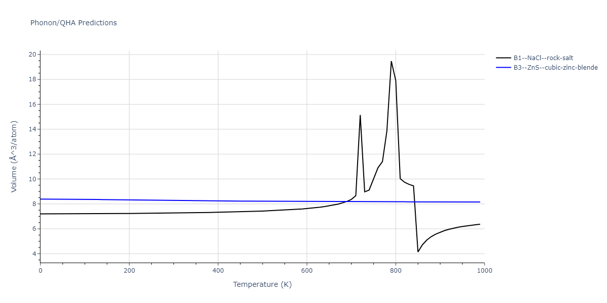 2021--Wen-M--Fe-H--LAMMPS--ipr1/phonon.FeH.V.png