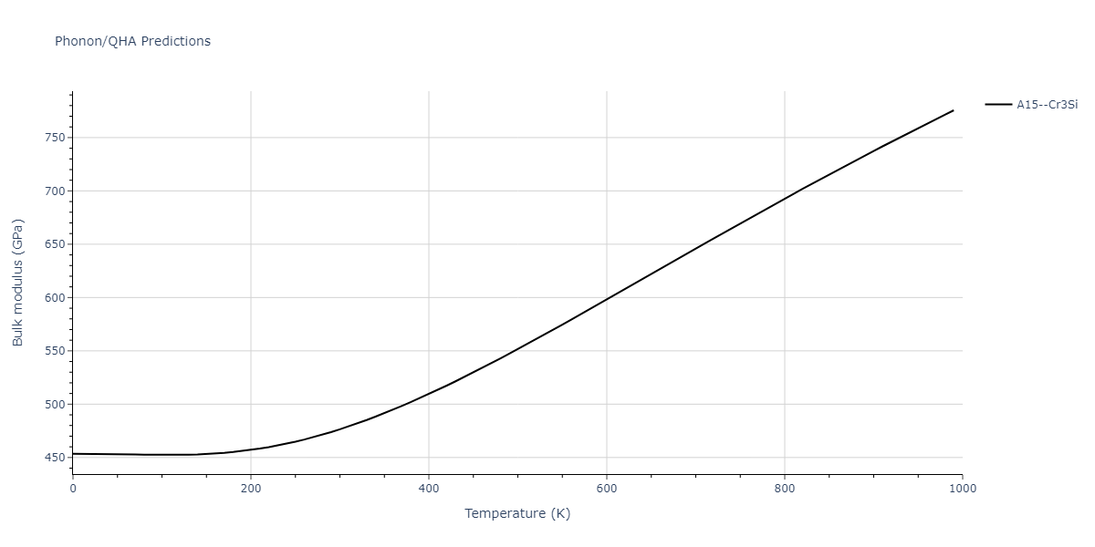 2021--Wen-M--Fe-H--LAMMPS--ipr1/phonon.FeH3.B.png