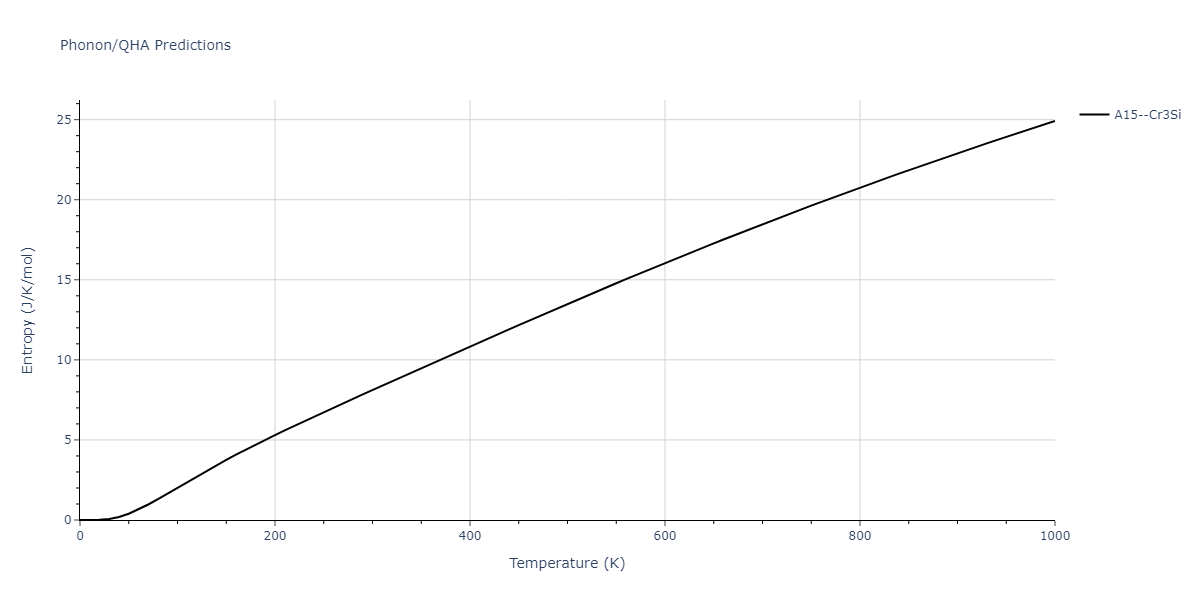 2021--Wen-M--Fe-H--LAMMPS--ipr1/phonon.FeH3.S.png