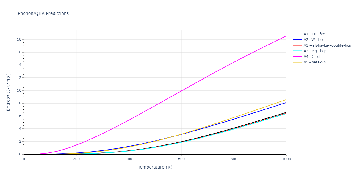 2021--Wen-M--Fe-H--LAMMPS--ipr1/phonon.H.S.png