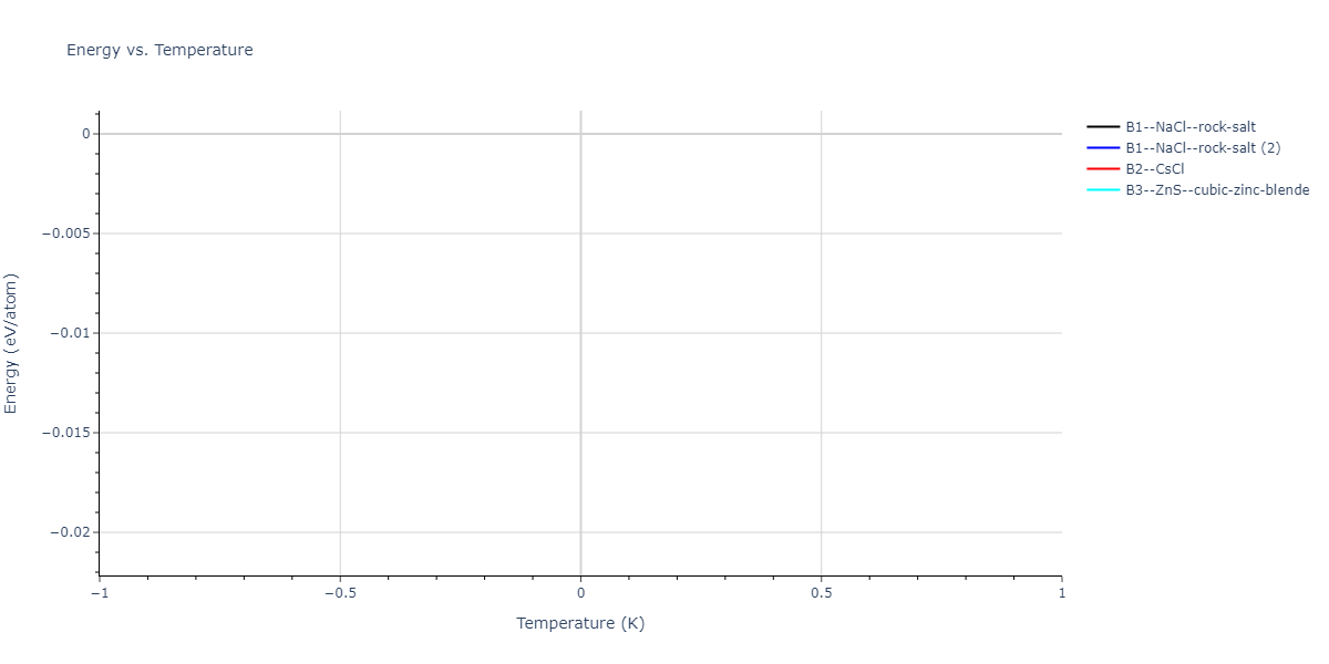 2022--Allera-A--Fe-C--LAMMPS--ipr1/mdthermo.CFe.U