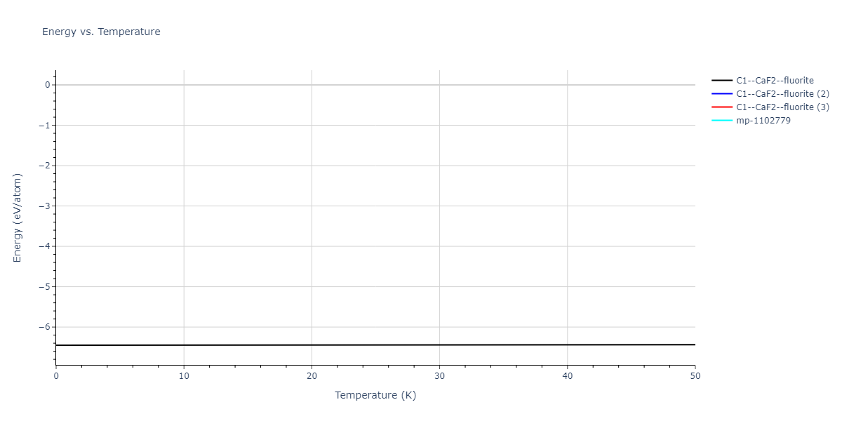2022--Allera-A--Fe-C--LAMMPS--ipr1/mdthermo.CFe2.U