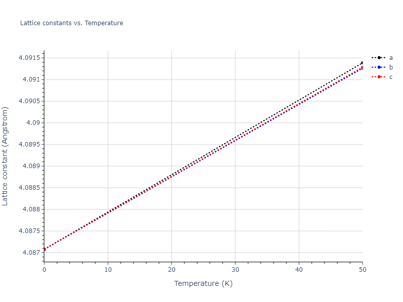 2022--Alvi-S-M-A-A--Ag-Au--LAMMPS--ipr1/mdsolid.Ag.A1--Cu--fcc.0e71fc5f.a