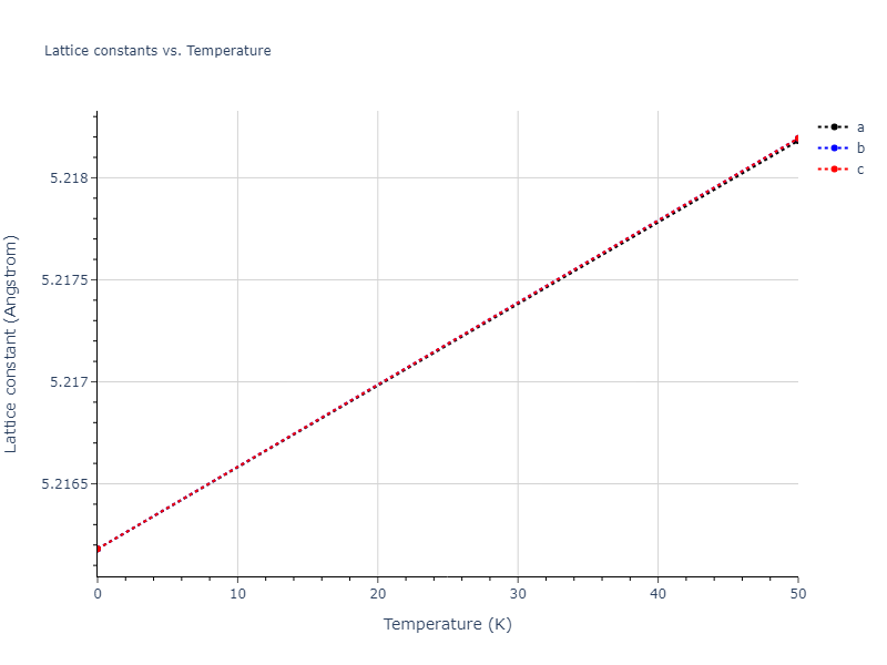 2022--Alvi-S-M-A-A--Ag-Au--LAMMPS--ipr1/mdsolid.Ag.A15--beta-W.0901b535.a