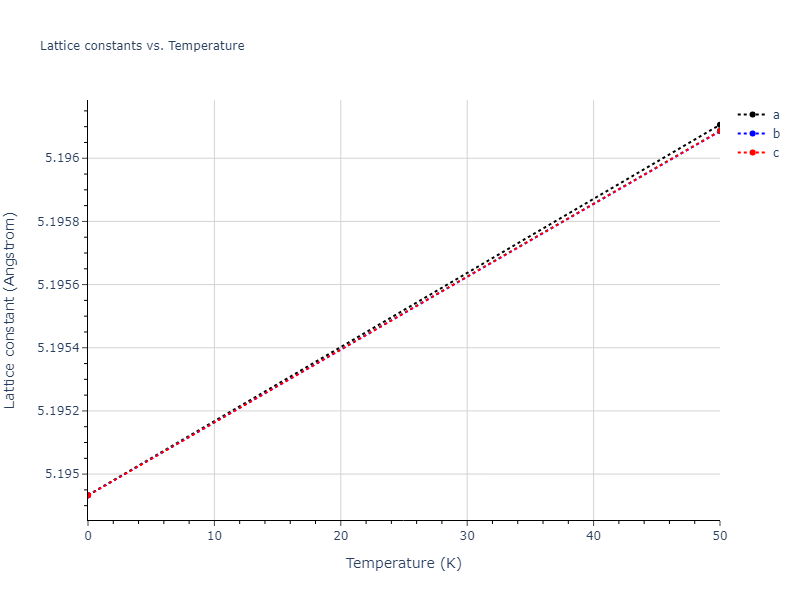 2022--Alvi-S-M-A-A--Ag-Au--LAMMPS--ipr1/mdsolid.Ag3Au.A15--Cr3Si.5ef3b027.a