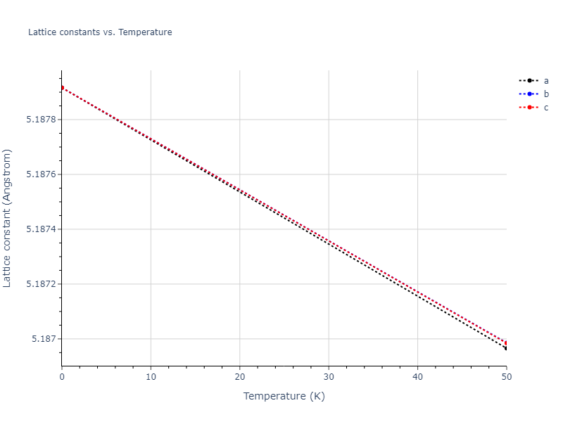 2022--Alvi-S-M-A-A--Ag-Au--LAMMPS--ipr1/mdsolid.Au.A15--beta-W.2e5b08fb.a