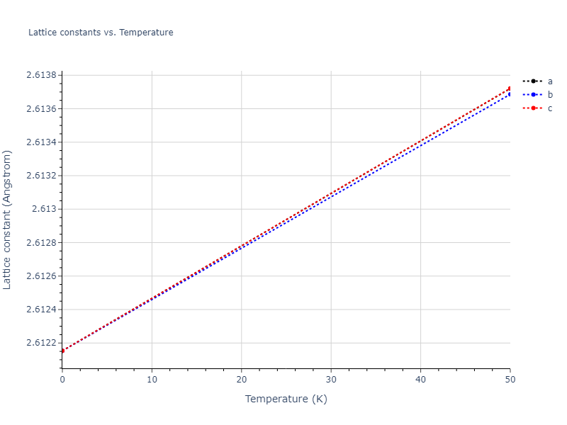 2022--Alvi-S-M-A-A--Ag-Au--LAMMPS--ipr1/mdsolid.Au.Ah--alpha-Po--sc.e2f60160.a