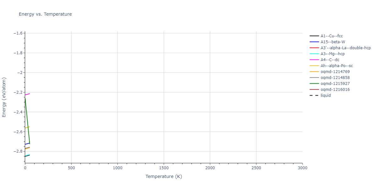 2022--Alvi-S-M-A-A--Ag-Au--LAMMPS--ipr1/mdthermo.Ag.U