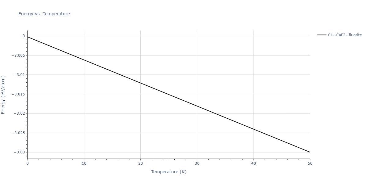 2022--Alvi-S-M-A-A--Ag-Au--LAMMPS--ipr1/mdthermo.Ag2Au.U