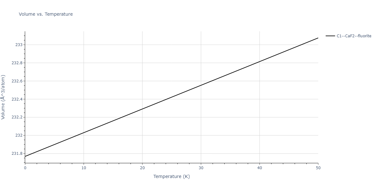 2022--Alvi-S-M-A-A--Ag-Au--LAMMPS--ipr1/mdthermo.Ag2Au.V