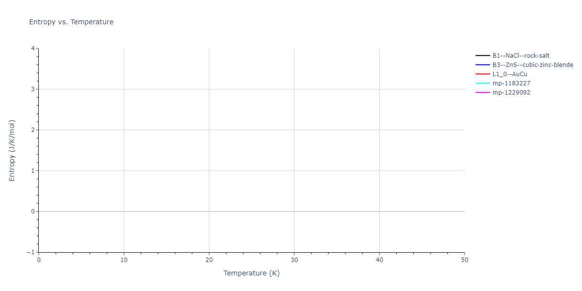 2022--Alvi-S-M-A-A--Ag-Au--LAMMPS--ipr1/mdthermo.AgAu.S