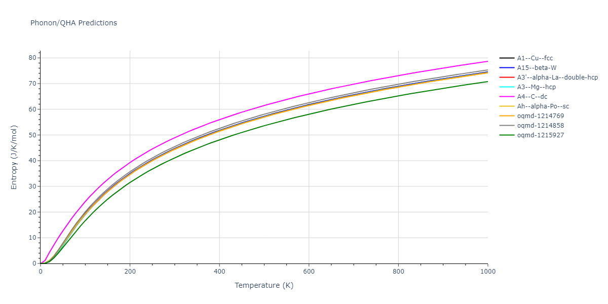 2022--Alvi-S-M-A-A--Ag-Au--LAMMPS--ipr1/phonon.Ag.S.png