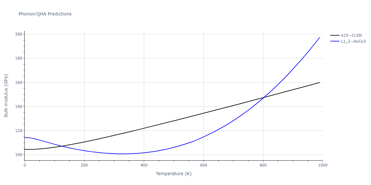 2022--Alvi-S-M-A-A--Ag-Au--LAMMPS--ipr1/phonon.Ag3Au.B.png