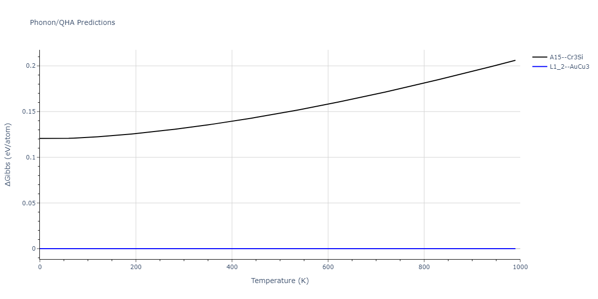 2022--Alvi-S-M-A-A--Ag-Au--LAMMPS--ipr1/phonon.Ag3Au.G.png