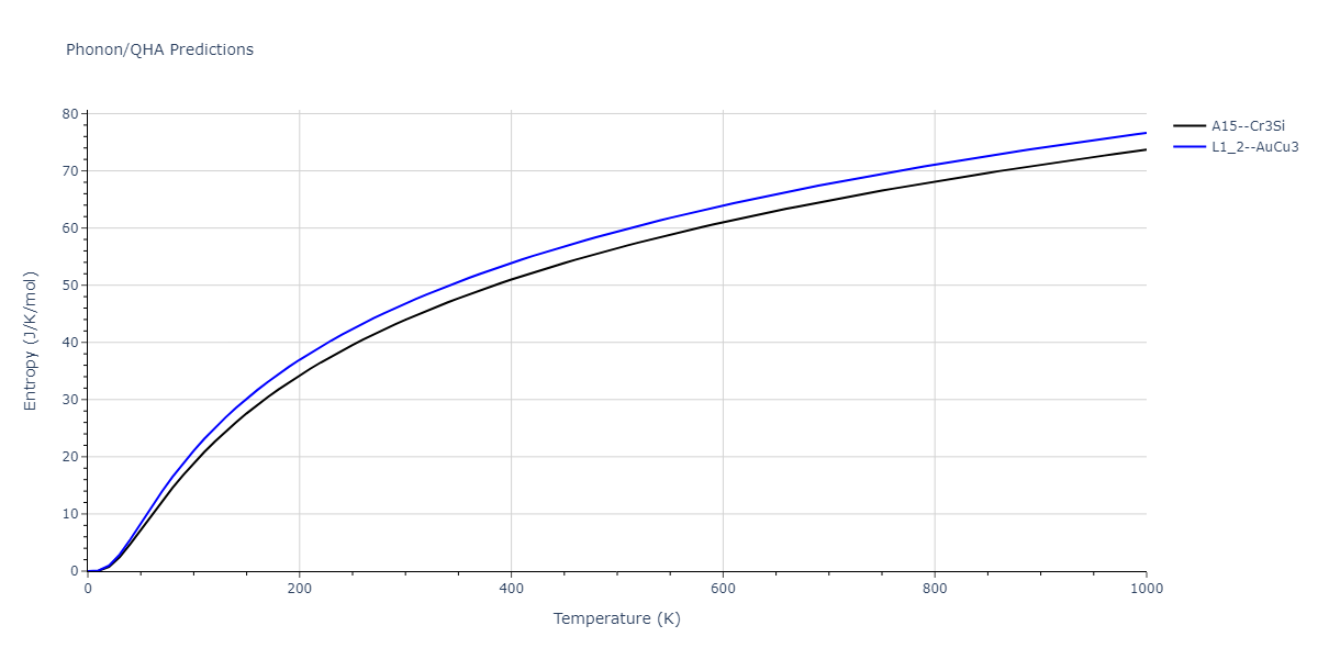 2022--Alvi-S-M-A-A--Ag-Au--LAMMPS--ipr1/phonon.Ag3Au.S.png