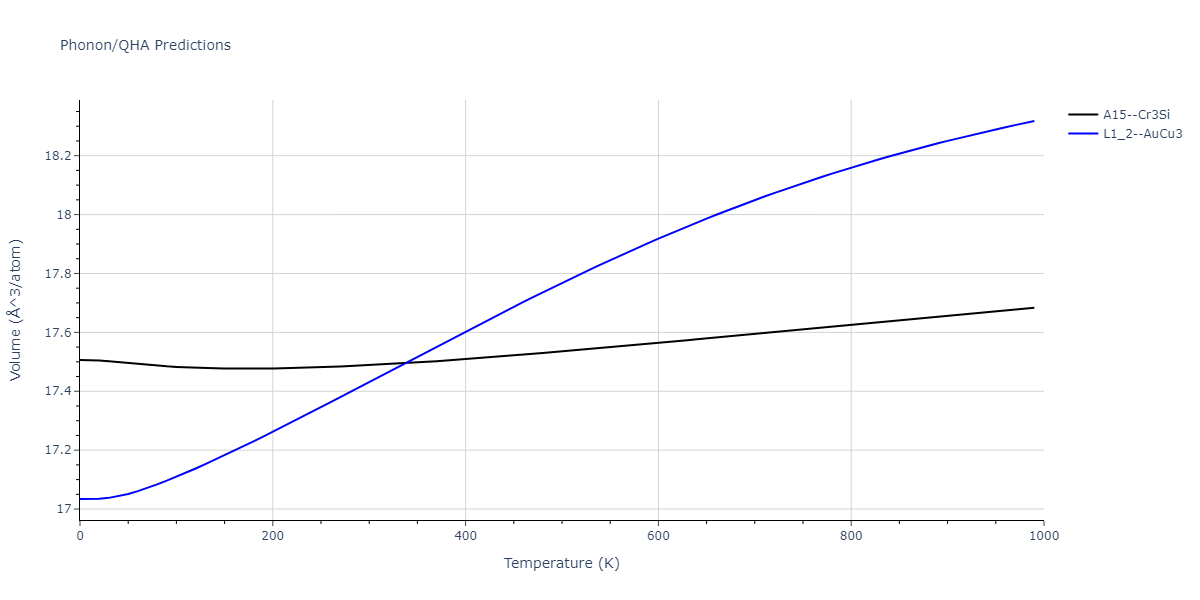 2022--Alvi-S-M-A-A--Ag-Au--LAMMPS--ipr1/phonon.Ag3Au.V.png