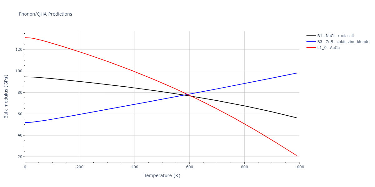 2022--Alvi-S-M-A-A--Ag-Au--LAMMPS--ipr1/phonon.AgAu.B.png