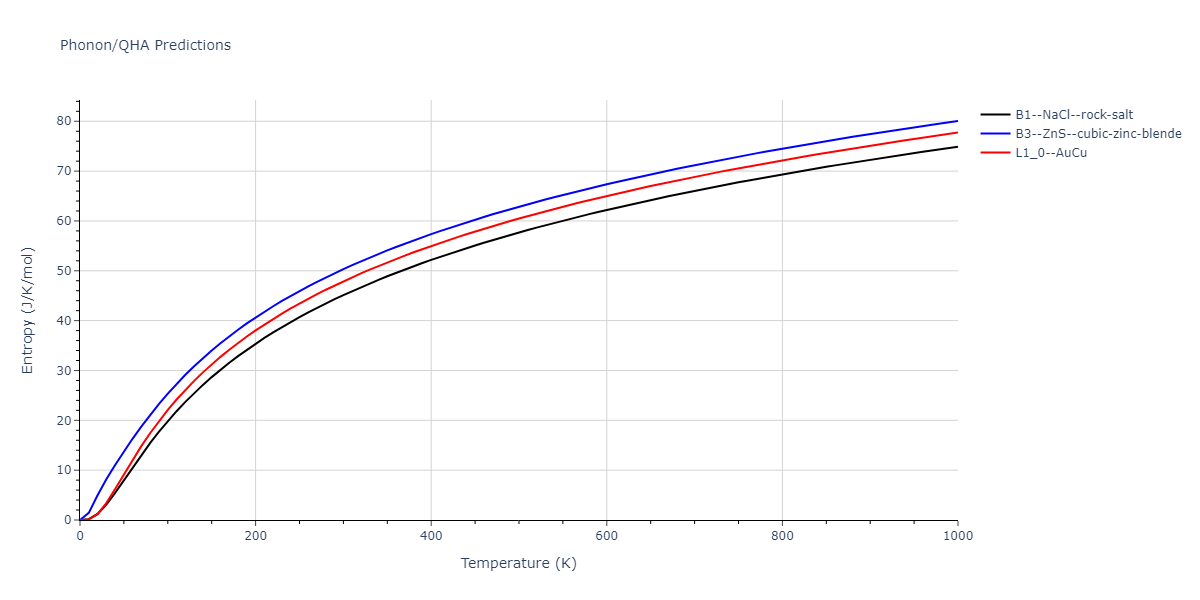 2022--Alvi-S-M-A-A--Ag-Au--LAMMPS--ipr1/phonon.AgAu.S.png