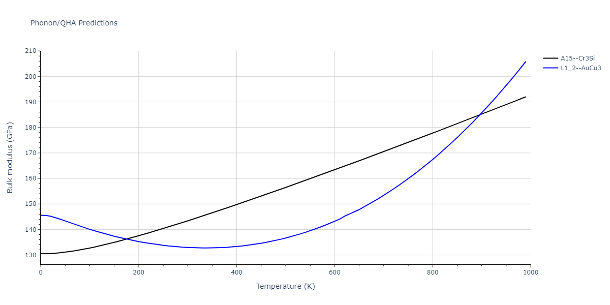 2022--Alvi-S-M-A-A--Ag-Au--LAMMPS--ipr1/phonon.AgAu3.B.png