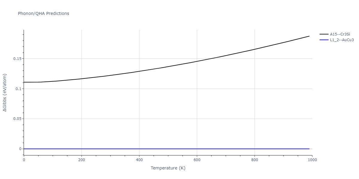 2022--Alvi-S-M-A-A--Ag-Au--LAMMPS--ipr1/phonon.AgAu3.G.png