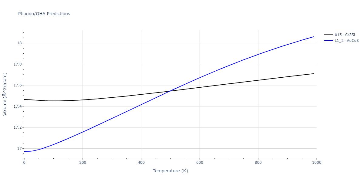 2022--Alvi-S-M-A-A--Ag-Au--LAMMPS--ipr1/phonon.AgAu3.V.png