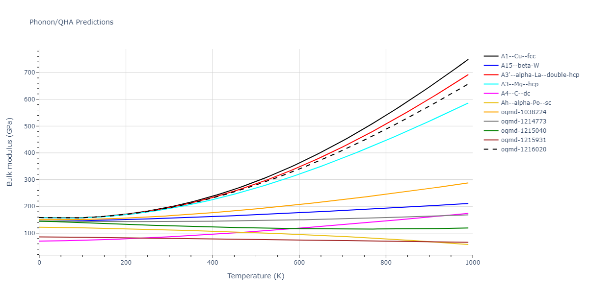 2022--Alvi-S-M-A-A--Ag-Au--LAMMPS--ipr1/phonon.Au.B.png