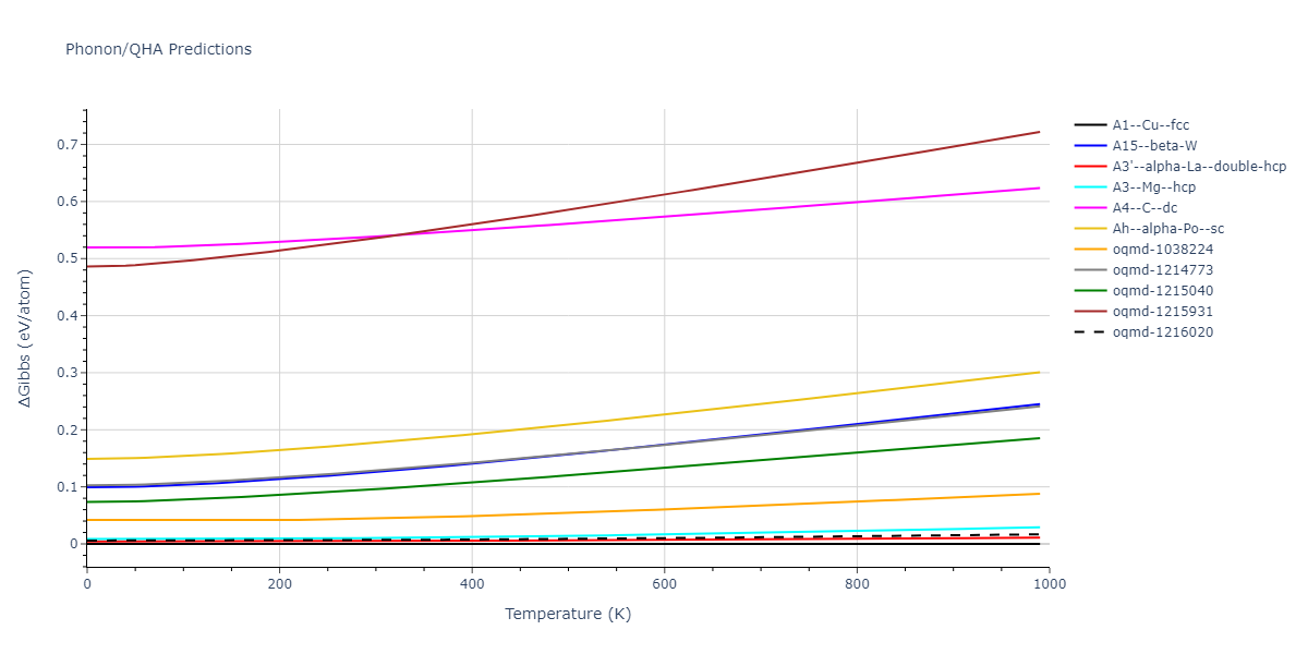 2022--Alvi-S-M-A-A--Ag-Au--LAMMPS--ipr1/phonon.Au.G.png