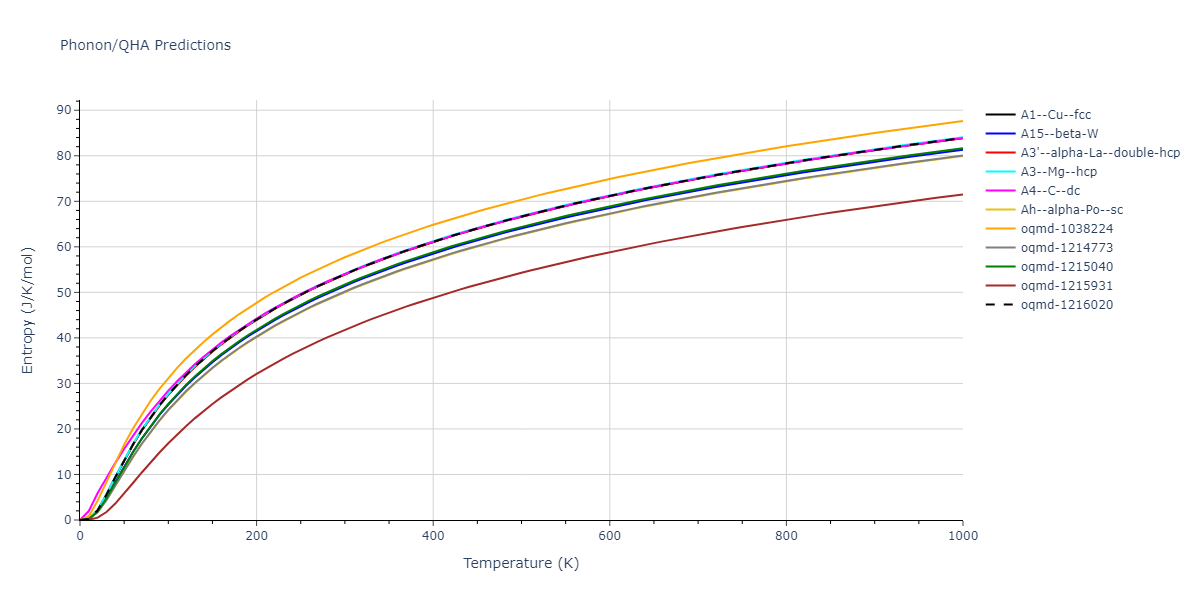 2022--Alvi-S-M-A-A--Ag-Au--LAMMPS--ipr1/phonon.Au.S.png