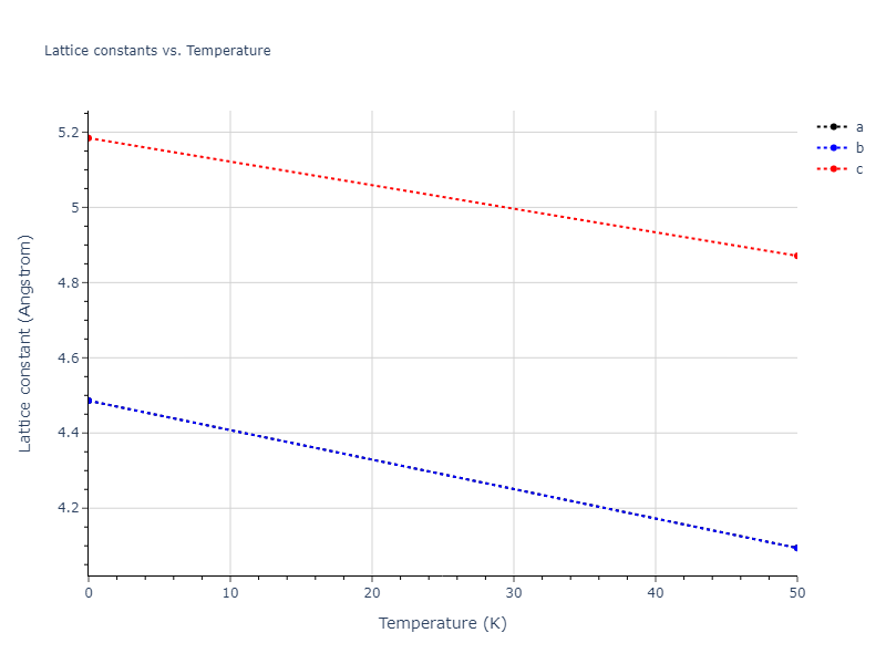 2022--Alvi-S-M-A-A--Ag--LAMMPS--ipr1/mdsolid.Ag.oqmd-1215927.41ed4dde.a
