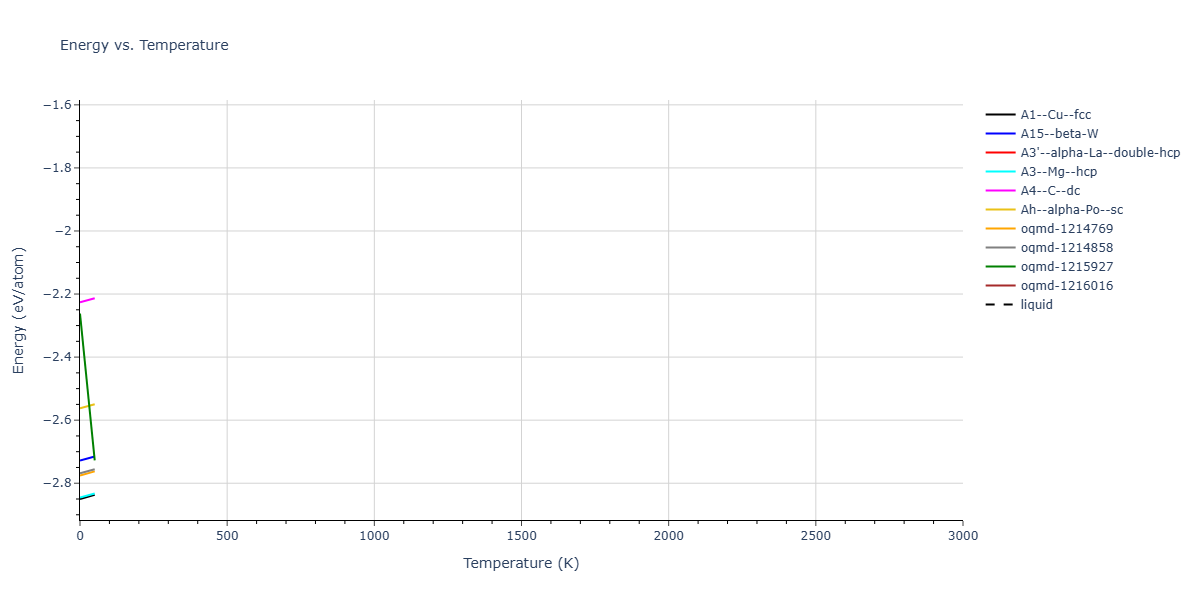 2022--Alvi-S-M-A-A--Ag--LAMMPS--ipr1/mdthermo.Ag.U