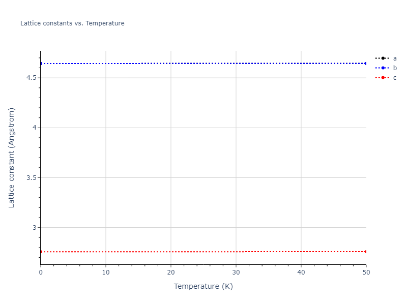 2022--Alvi-S-M-A-A--Au--LAMMPS--ipr1/mdsolid.Au.oqmd-1038224.75723a0f.a