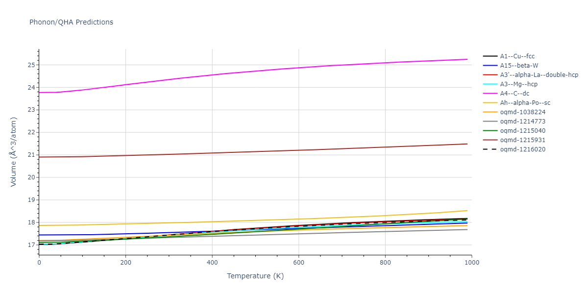 2022--Alvi-S-M-A-A--Au--LAMMPS--ipr1/phonon.Au.V.png