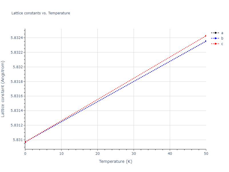 2022--Chrobak-D--In-P--LAMMPS--ipr1/mdsolid.InP.B3--ZnS--cubic-zinc-blende.201c5766.a