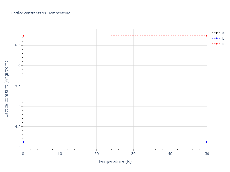 2022--Chrobak-D--In-P--LAMMPS--ipr1/mdsolid.InP.oqmd-22250.04874ee0.a